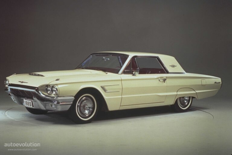 FORD Thunderbird 1965
