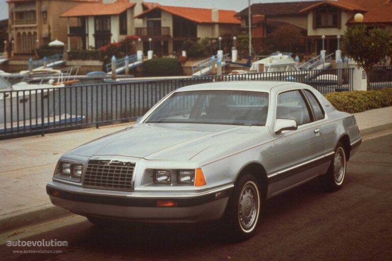FORD Thunderbird 1983-1988