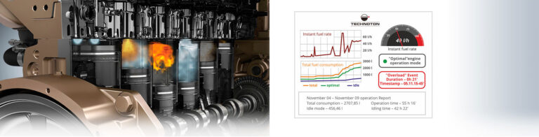 Jak działa automatyczne monitorowanie zużycia paliwa?