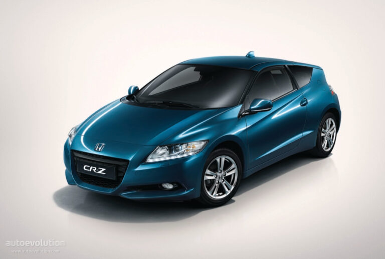 HONDA CR-Z 2010-2016