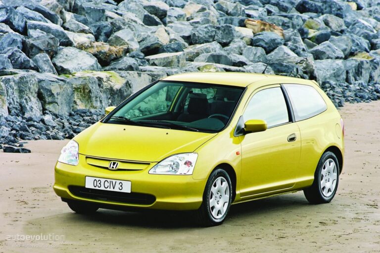 HONDA Civic 3 drzwiowe 2001-2003