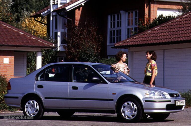HONDA Civic Sedan 1995-2000