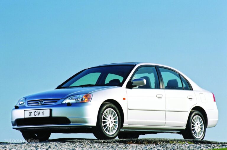 HONDA Civic Sedan 2000-2003