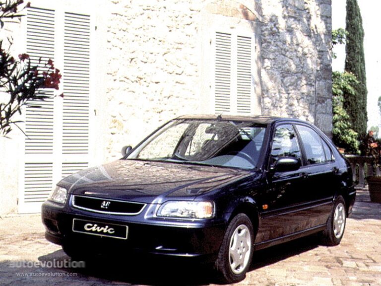 HONDA Civic 5 drzwiowe 1995-1997