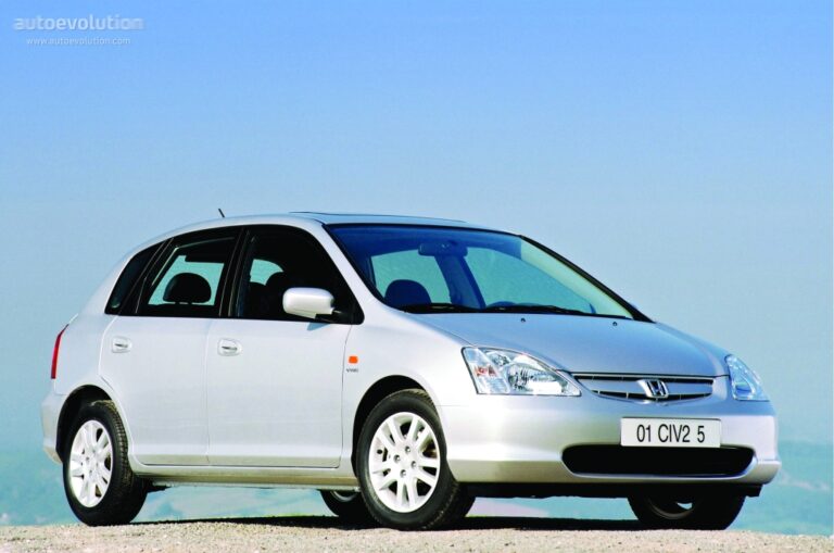 HONDA Civic 5 drzwiowe 2001-2003