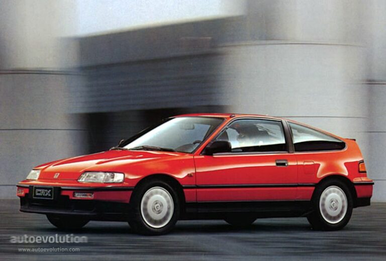 HONDA Civic CRX 1988-1993