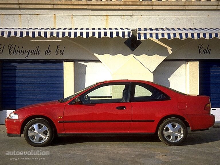 HONDA Civic Coupe 1994-1996