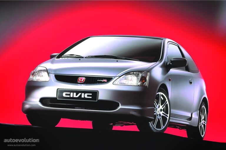 HONDA Civic Type-R 2001-2005