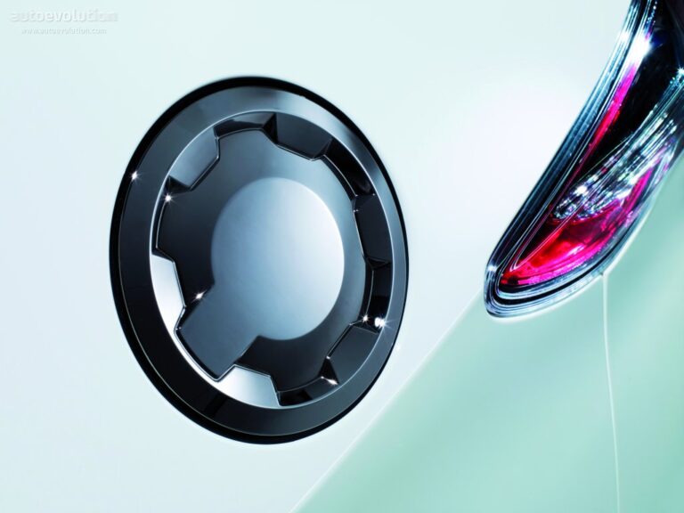HONDA Civic Type-R 2008-2010