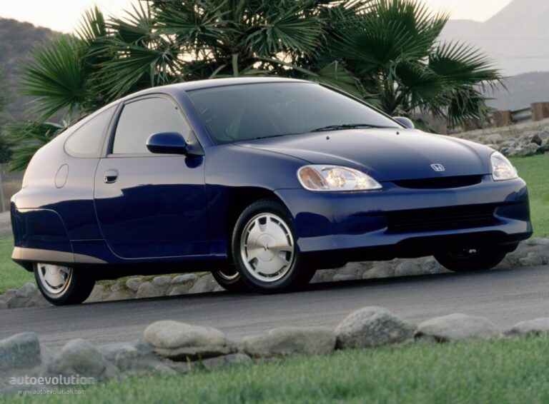 HONDA Insight 1999-2006