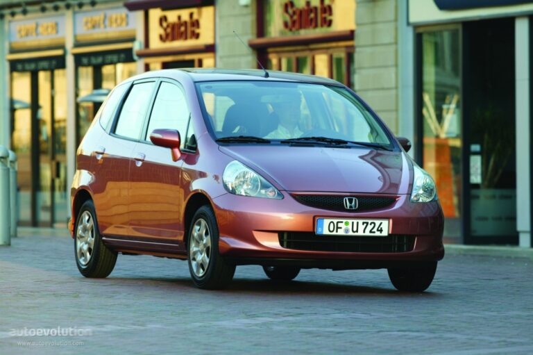 HONDA Jazz/Fit 2004-2008