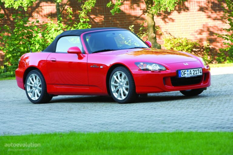 HONDA S2000 1999-2009