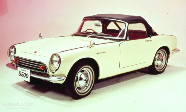 HONDA S500 1963-1964