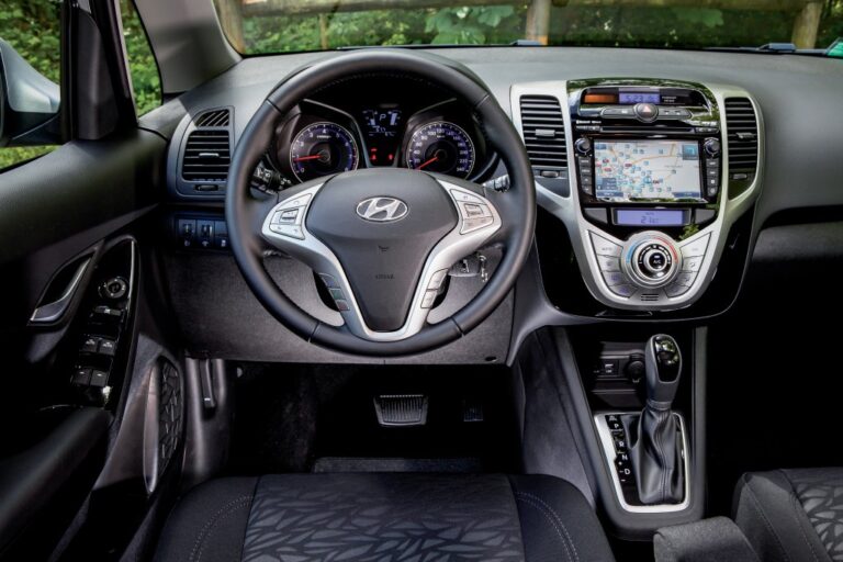 HYUNDAI ix20 2015-2019