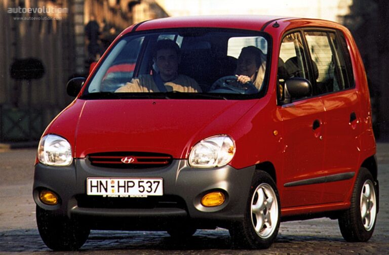 HYUNDAI Atos Multi 1998-2003