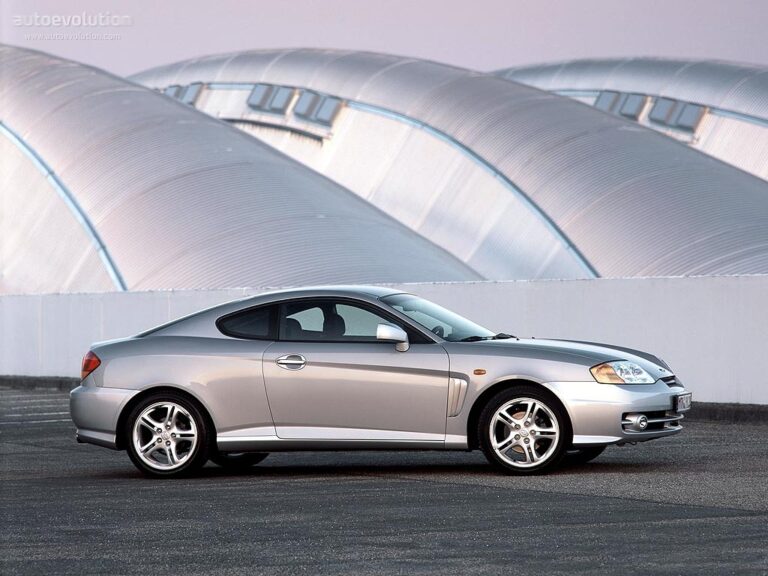 HYUNDAI Coupe / Tiburon 2001-2004