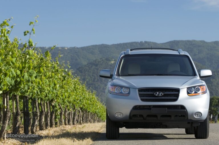 HYUNDAI Santa Fe 2006-2009