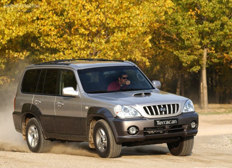 HYUNDAI Terracan 2001-2004