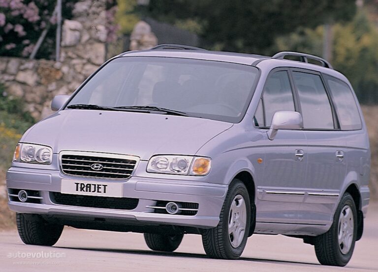 HYUNDAI Trajet 2000-2004