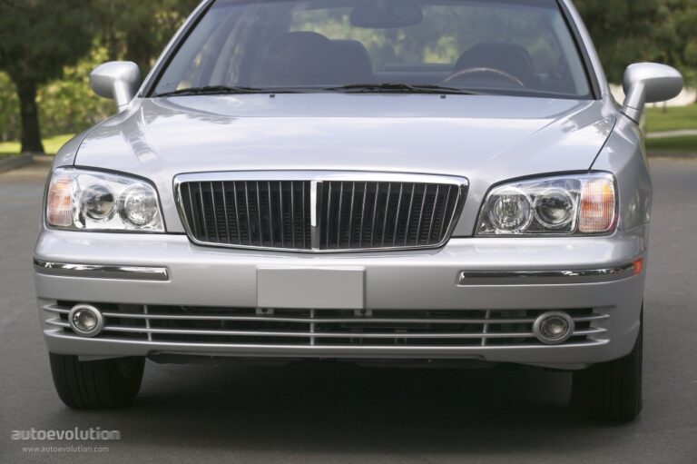 HYUNDAI XG 2003-2005
