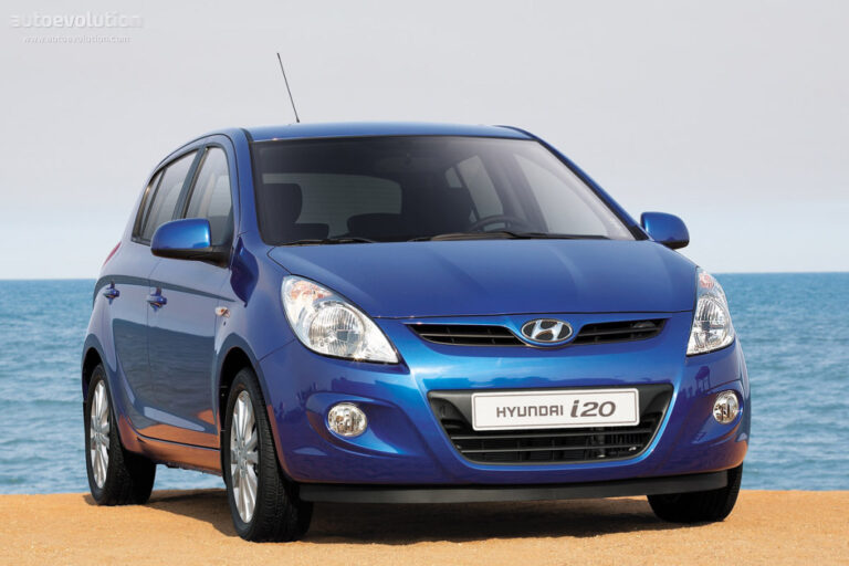 HYUNDAI i20 2009-2014