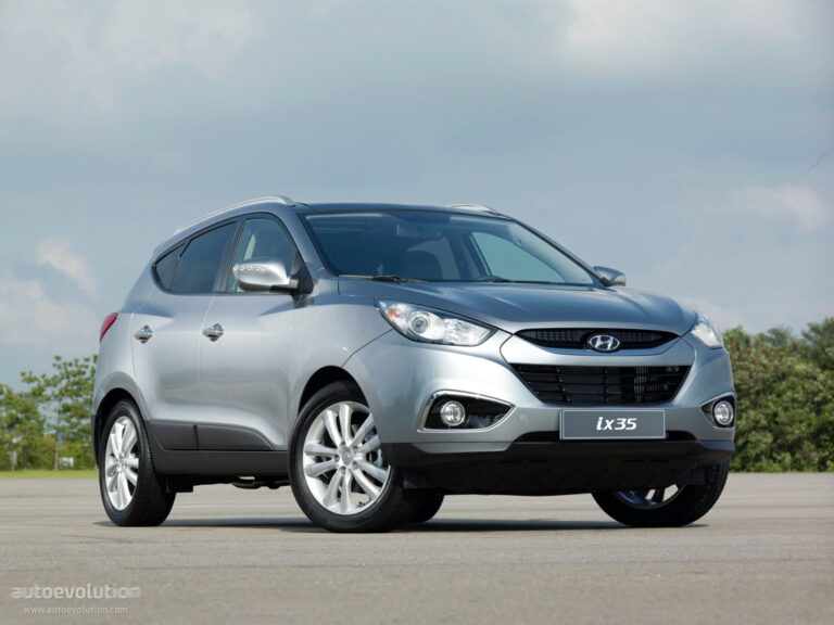 HYUNDAI ix35 / Tucson 2009-2013
