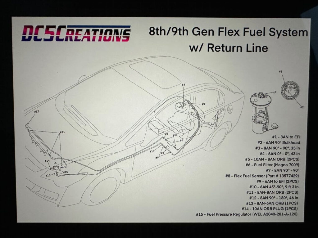 Honda Civic VIII: Mały bak paliwa – wada czy kompromis?