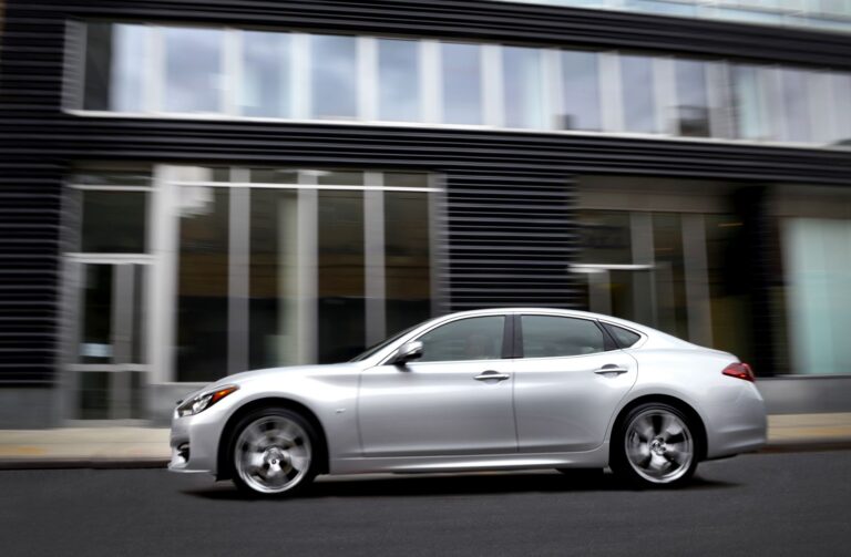 INFINITI Q70 2018-Present