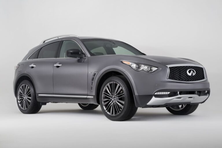 INFINITI QX70 2017-Present