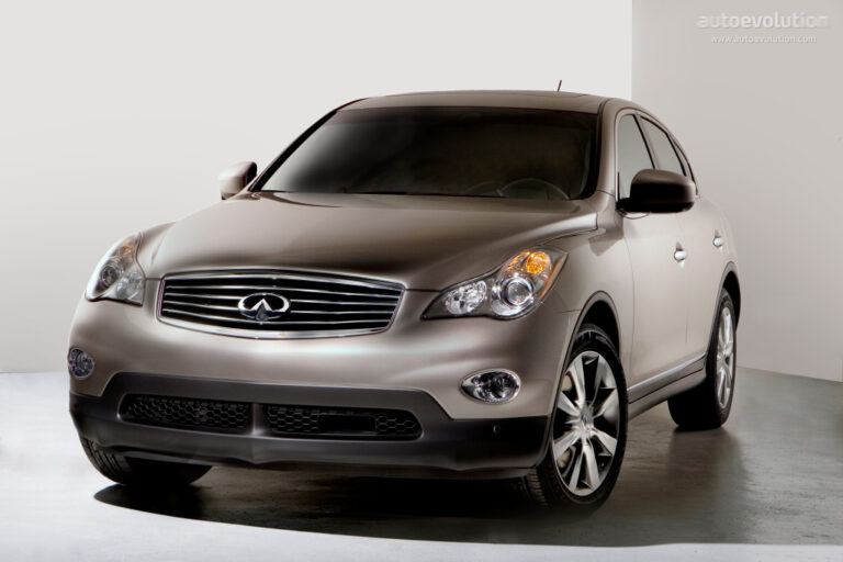 INFINITI EX 2007-2013