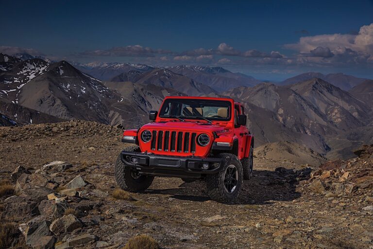 2018 Jeep Wrangler Unlimited Rubicon JL
