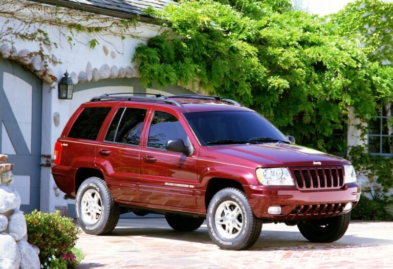 JEEP Grand Cherokee 1999-2003