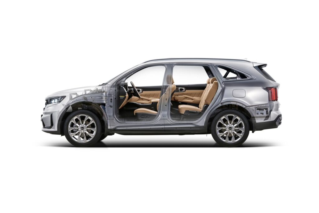 KIA Sorento 2020-Present