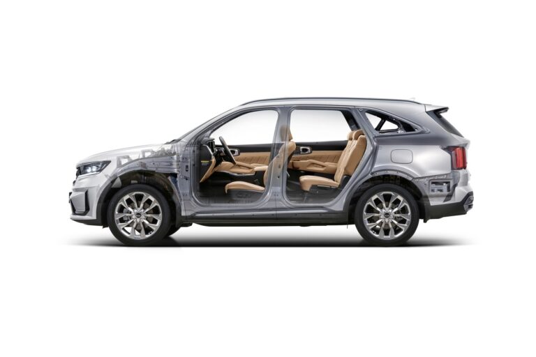 KIA Sorento 2020-Present