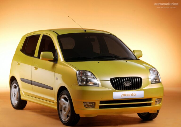 KIA Picanto 2004-2007