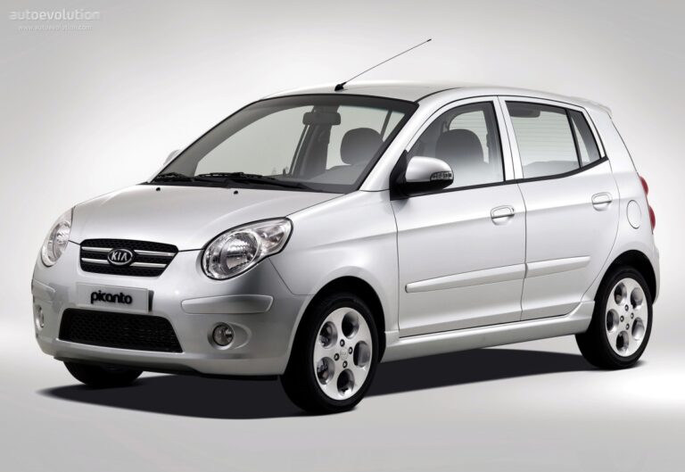 KIA Picanto 2007-2011