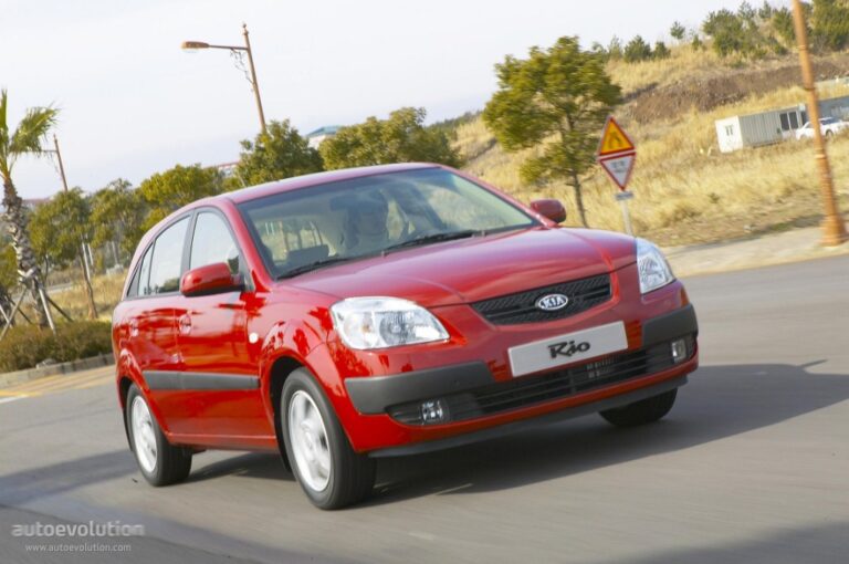 KIA Rio Hatchback 2005-2008