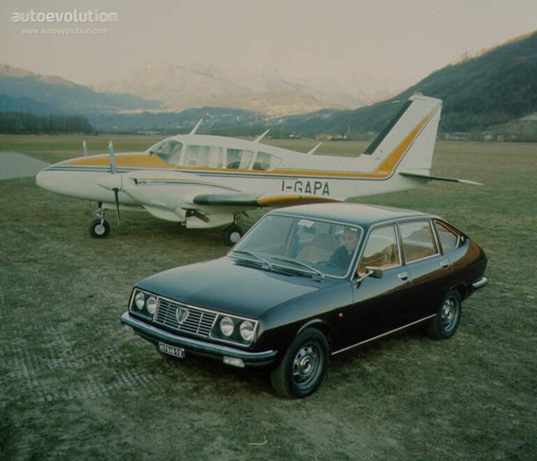 LANCIA Beta 1975-1982