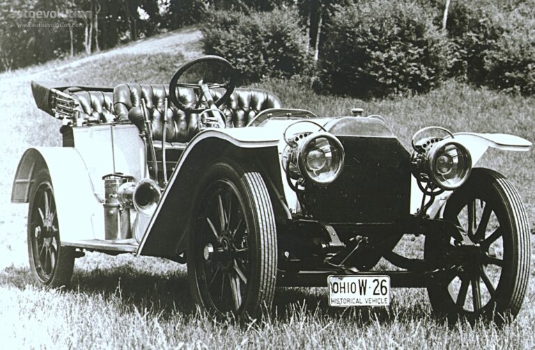 LANCIA Beta 1909-1909