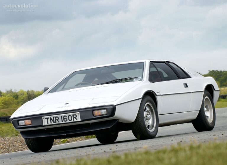 LOTUS Esprit 1976-2004