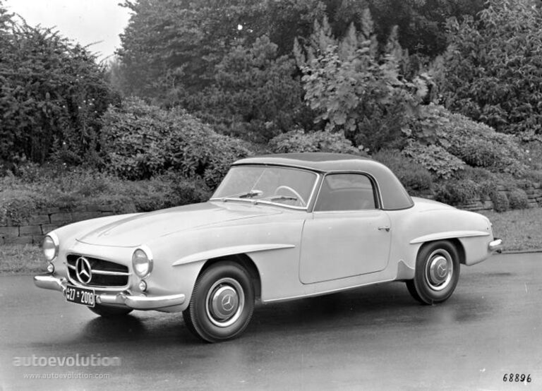 MERCEDES BENZ Typ 190 SL Coupe (W121) 1955-1963