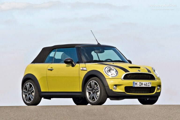 MINI Convertible  2009-2015