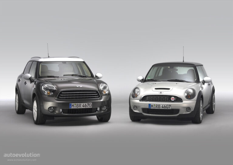 MINI Countryman  2010-2014