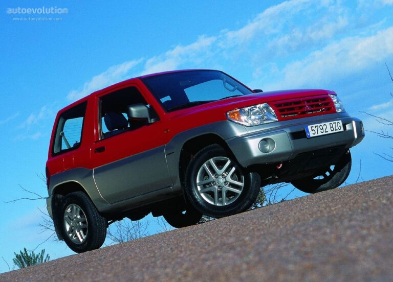 MITSUBISHI Pajero Pinin / Shogun Pinin / Montero iO SWB 1998-Present