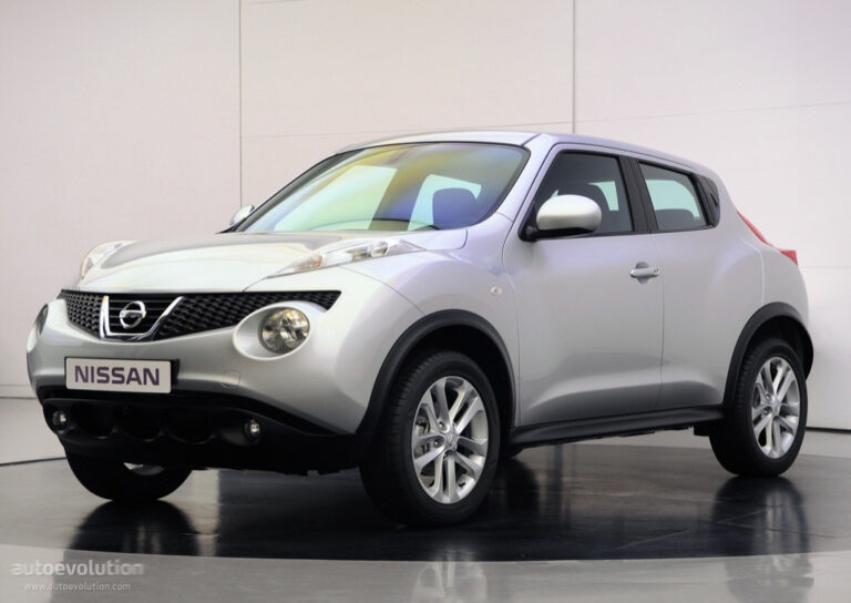 NISSAN Juke 2010-2019