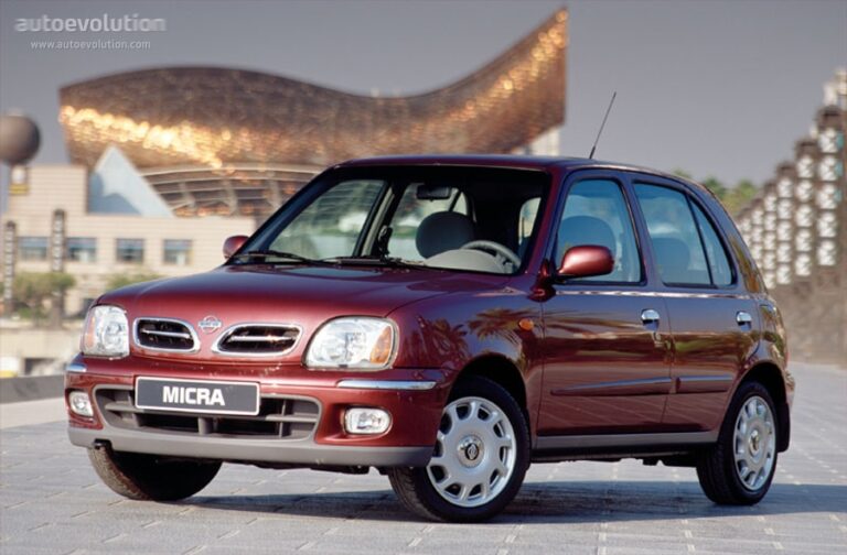 NISSAN Micra 5 drzwiowe 2000-2003