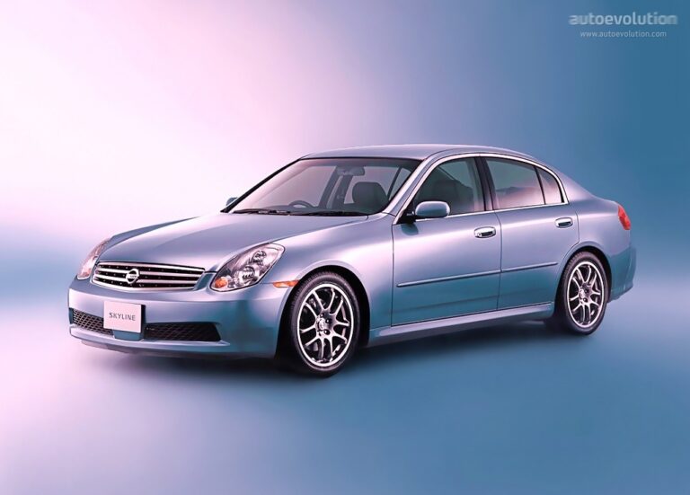 NISSAN Skyline Sedan 2001-2006