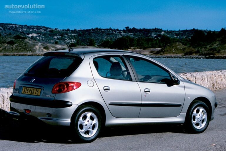 PEUGEOT 206 5 drzwiowe 2002-2010