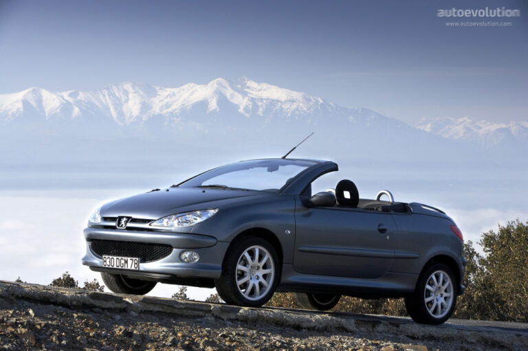 2001 Peugeot 206 CC