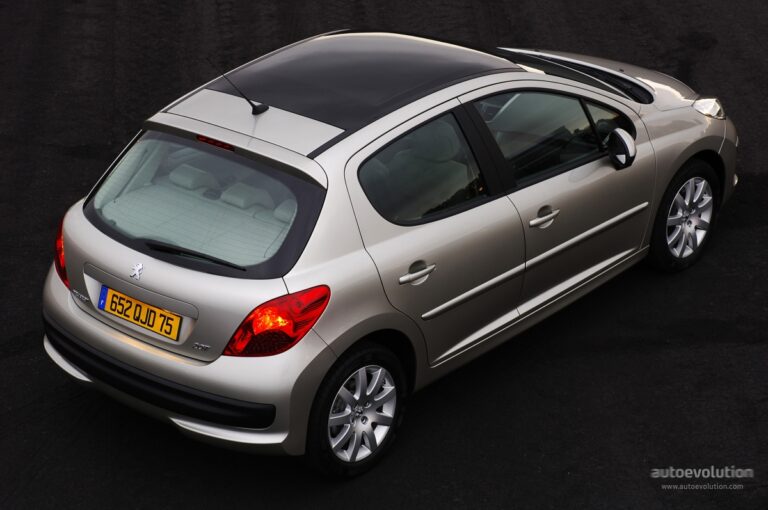 PEUGEOT 207 5 drzwiowe 2006-2009